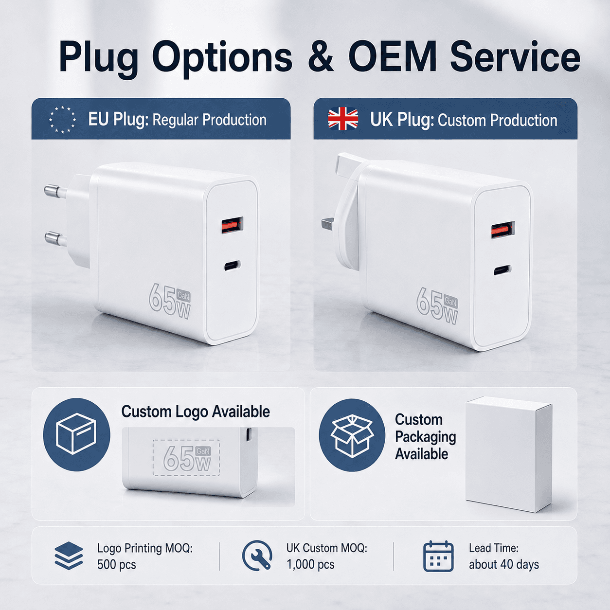VT-PC-002 EU and UK plug production and OEM options