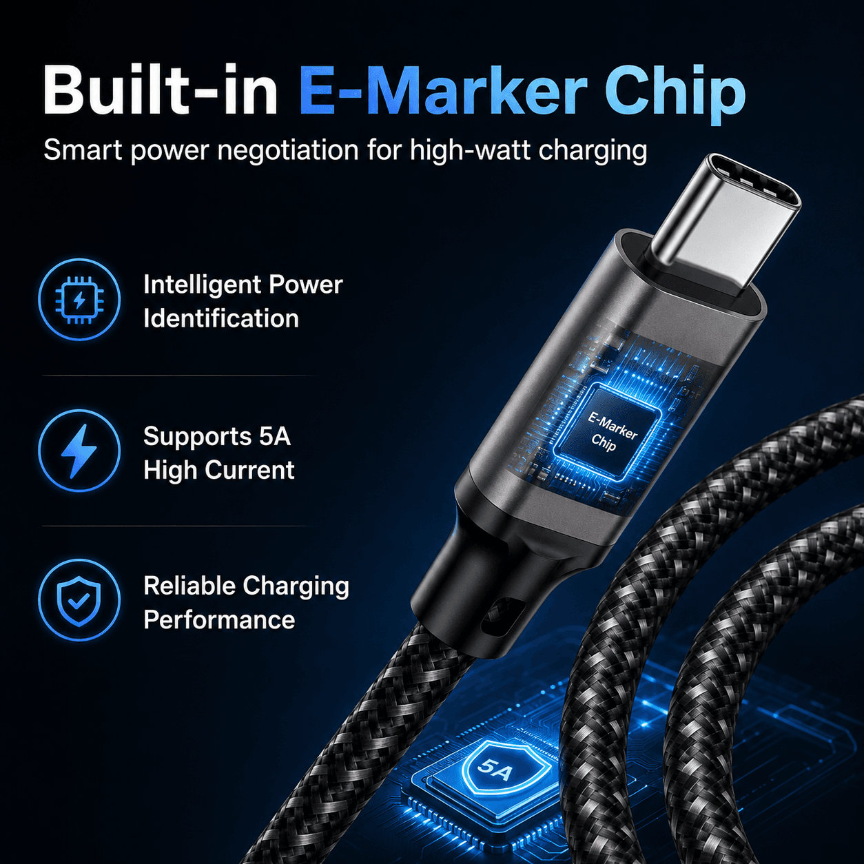 VT-PC-003 built-in 5A E-Marker chip overview