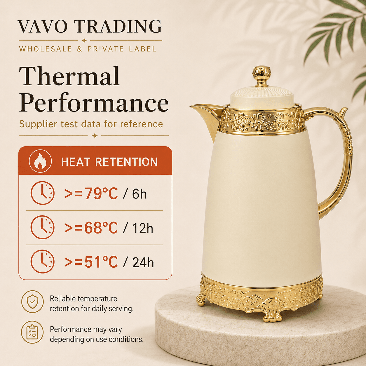 HL-907-B thermal performance supplier test data